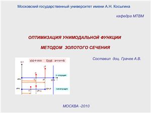 Оптимизация унимодальной функции методом золотого сечения