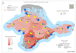 Население Автономной Республики Крым