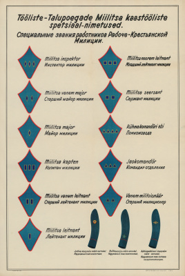 Плакат. Специальные звания работников Рабоче-Крестьянской Милиции