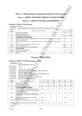 ГЭСНм 81-03-17-2001 Оборудование предприятий цветной металлургии 2014