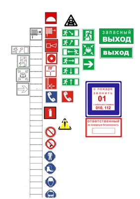 Знаки по ТБ и по пожарной безопасности в DWG формате