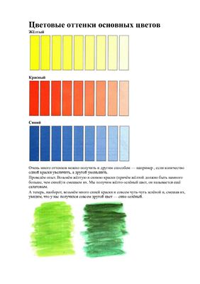 Цветовые оттенки основных цветов. Конспект для экспериментальной деятельности