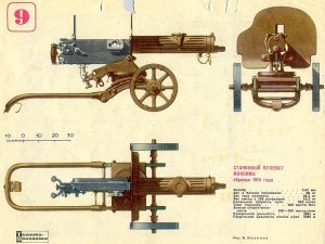 Станковый пулемет Максима образца 1910 года