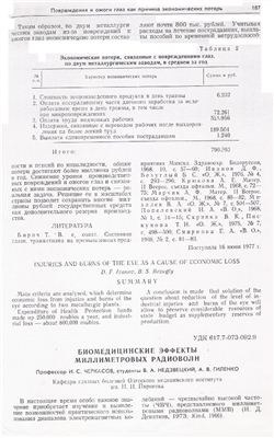 Черкасов И.С. Биомедицинские эффекты миллиметровых волн. 1978