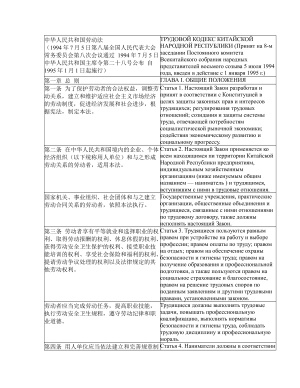 Трудовой кодекс КНР на китайском языке с параллельным переводом на русский язык