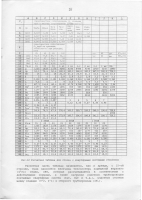 Гершкович В. Расчеты систем отопления на Excel
