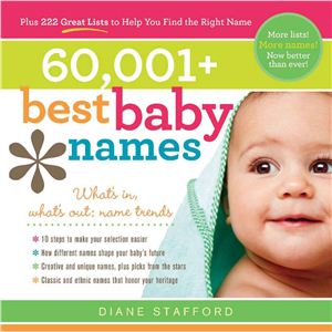 Stafford D. 60, 001+ Best Baby Names