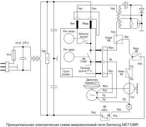 Принципиальная электрическая схема микроволновки Samsung ME712BR