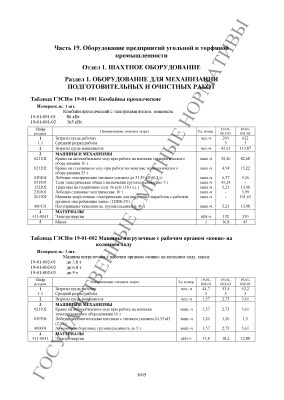 ГЭСНм 81-03-19-2001 Оборудование предприятий угольной и торфяной промышленности 2014