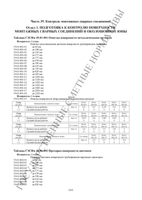 ГЭСНм 81-03-39-2001 Контроль монтажных сварных соединений 2014