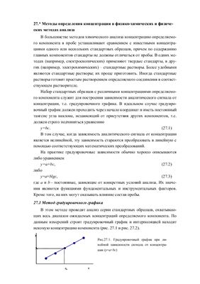 Методы определения концентраций в физико-химических и физических методах анализа