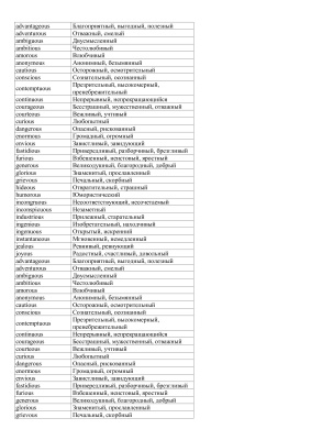 Список прилагательных английского языка на -ous