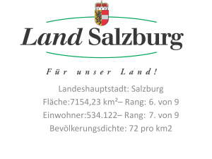 Land Salzburg