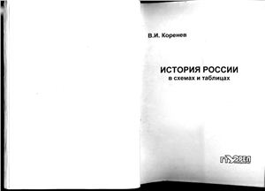 Коренев В.И. История России в схемах и таблицах