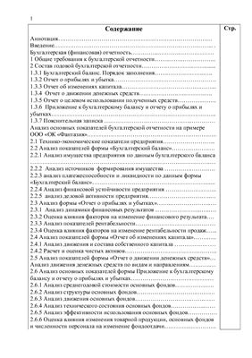 Анализ финансовой отчетности ООО ОК Фантазия