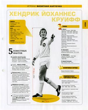 Мировой футбол. Энциклопедия №01-21. Игроки