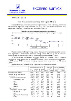 Стан сільського господарства у січні-червні 2011 року Державна служба статистики України