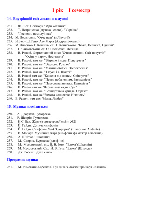 Музична школа 2010 №05 випуск 19. Музична література. 4 клас (аудіододаток 4)