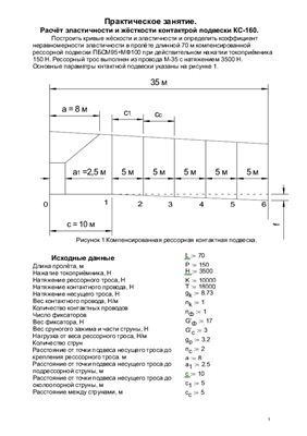 Расчёт эластичности и жёсткости контактной подвески КС - 160 (Практическое занятие)