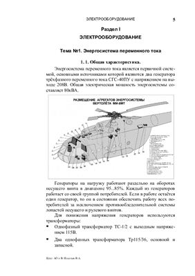 Авиационное оборудование Ми-8МТ
