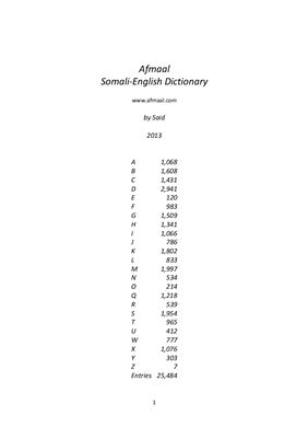 Afmaal Somali-English Dictionary