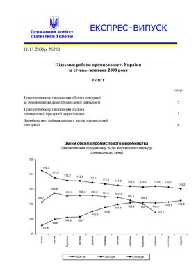 Підсумки роботи промисловості України за січень-жовтень 2008 року