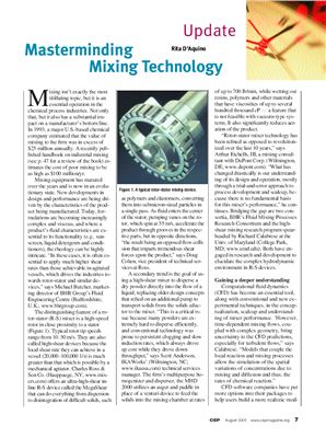 D'Aquino Rita. Masterminding Mixing Technology