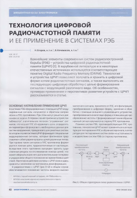 Егоров Н., Кочемасов В. Технология цифровой радиочастотной памяти и её применение в системах РЭБ