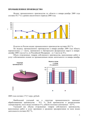 Социально-экономическое развитие Калужской области за 2009 г