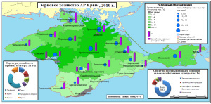 Карта - Зерновое хозяйство Крыма