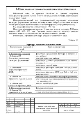 Отчет по практике на заводе Полимир ООО Нафтан
