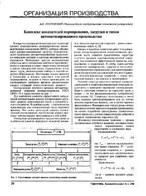 Петровский А.Н. Комплекс показателей нормирования, загрузки и типов автоматизированного производства