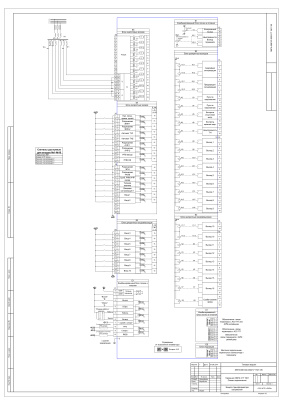 НПП Экра. Схема подключения терминала ЭКРА 217 1501