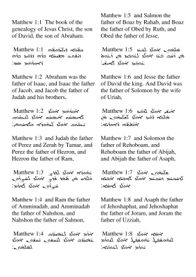 Новый Завет на сирийском языке с подстрочным английским переводом