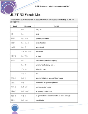 Грамматика, иероглифы и список слов для подготовки к экзамену JLPT N3