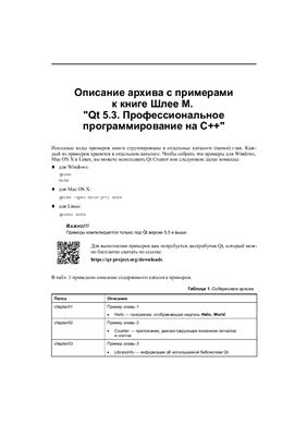 Шлее М. Qt 5.3. Профессиональное программирование на C++ (Только файлы примеров)