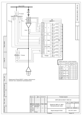 НПП Экра. Функциональная схема терминала ЭКРА 211 0603