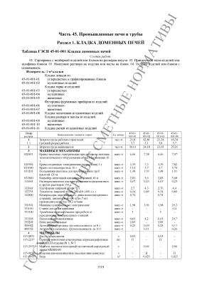 ГЭСН 81-02-45-2001 Промышленные печи и трубы (2014)