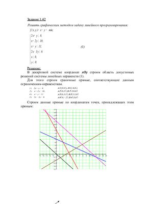 ЗАДАЧИ по ЭММ + разложение в ряд Фурье + уравнение струны
