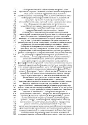 Тест по маркетингу