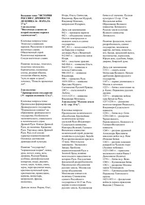 Повторение материала по всей истории России за неделю до экзамена