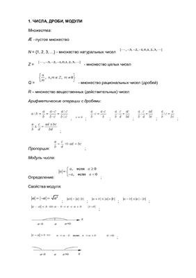  Ответ на вопрос по теме Все необходимые формулы по математике (Шпаргалка) 