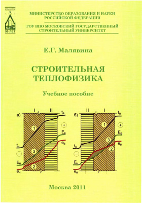 Малявина Е.Г. Строительная теплофизика