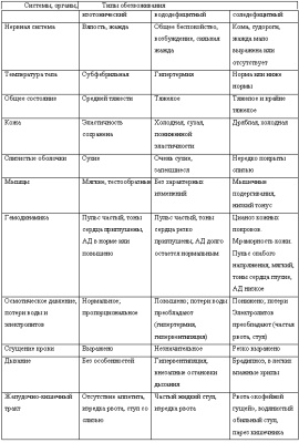 Леонкин В.В. Энциклопедия клинических инфекционных болезней