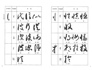 Учебное пособие по китайской скорописи