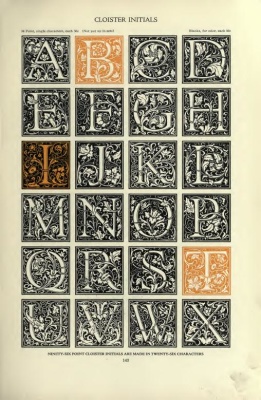 Daystrom. Supplementary catalogue new type faces, borders, ornaments, brass rule