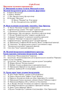 Музична школа 2010 №06 випуск 20. Музична література. 4 клас (аудіододаток 2)