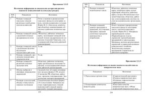 Методические и нормативно-аналитические основы экологического аудирования в Российской Федерации в 3х частях (часть 1)