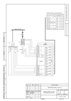 НПП Экра. Функциональная схема терминала ЭКРА 211 0501