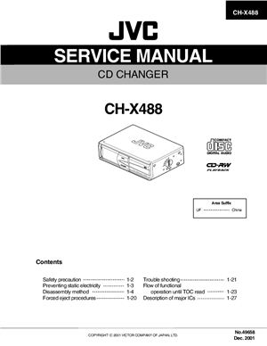Ченжер JVC CH-X488